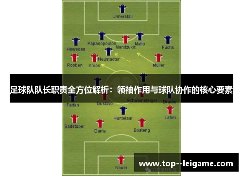 足球队队长职责全方位解析：领袖作用与球队协作的核心要素