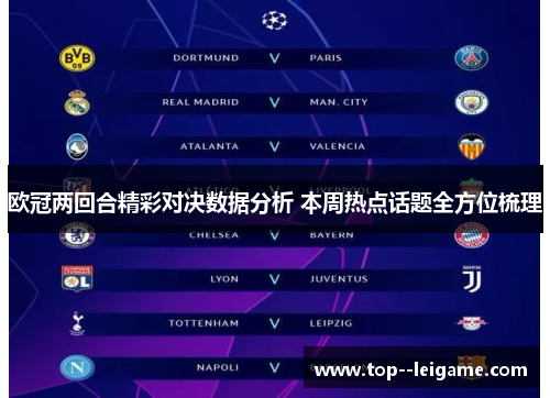 欧冠两回合精彩对决数据分析 本周热点话题全方位梳理