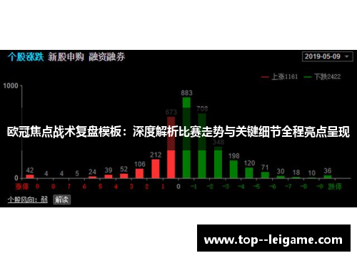 欧冠焦点战术复盘模板：深度解析比赛走势与关键细节全程亮点呈现