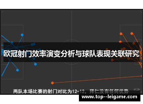 欧冠射门效率演变分析与球队表现关联研究