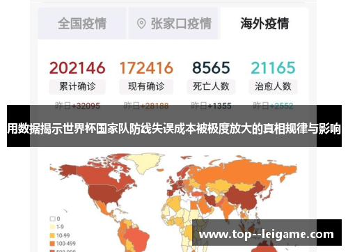 用数据揭示世界杯国家队防线失误成本被极度放大的真相规律与影响